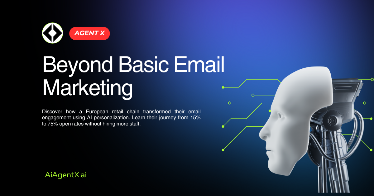 AI Email marketing solution case study