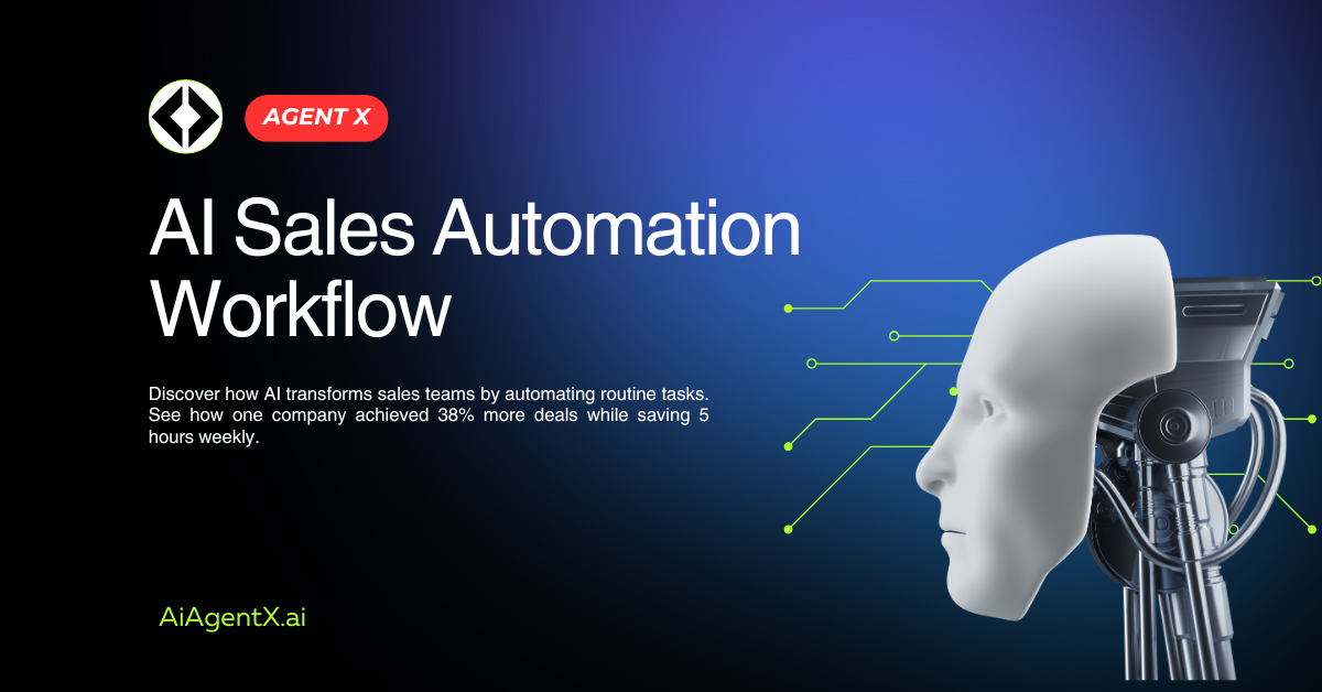 AI sales workflow automation