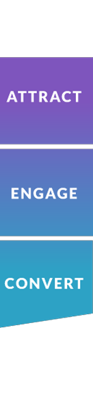 Lead Generation with Artificial General Intelligence