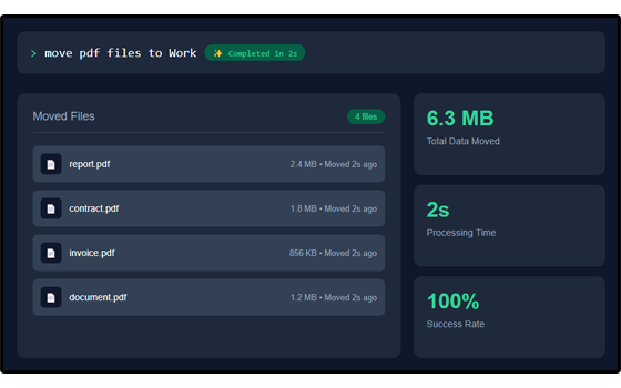 Smart file management